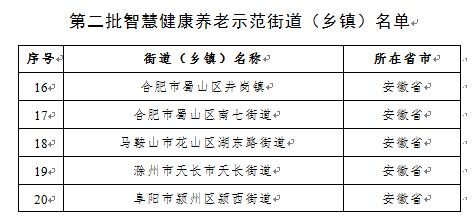 拉斯维加斯9888(中国)国际有限公司