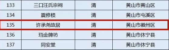 拉斯维加斯9888(中国)国际有限公司