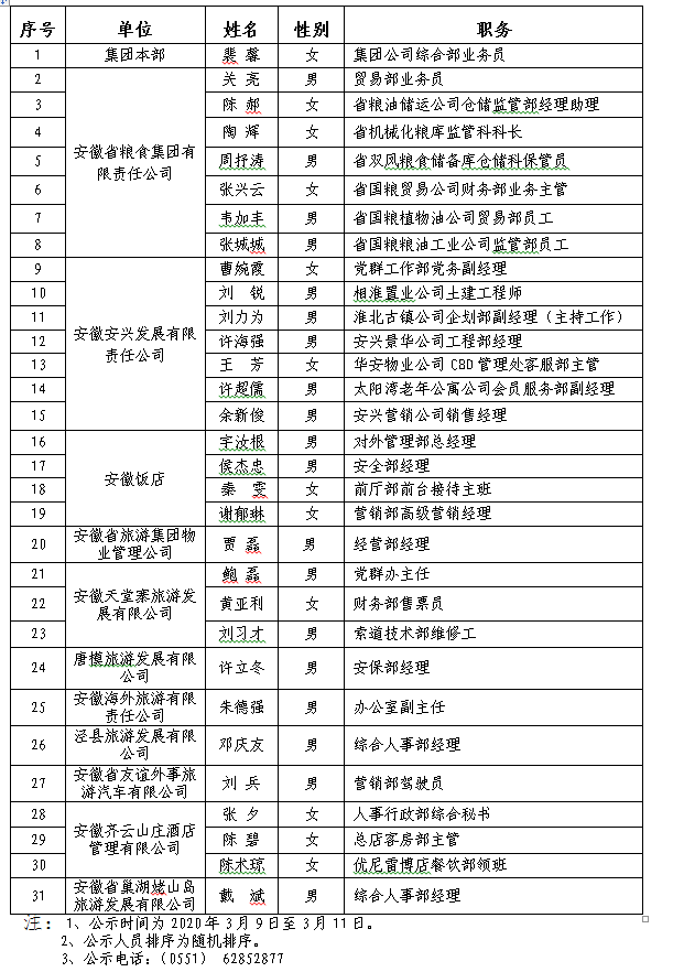 拉斯维加斯9888(中国)国际有限公司
