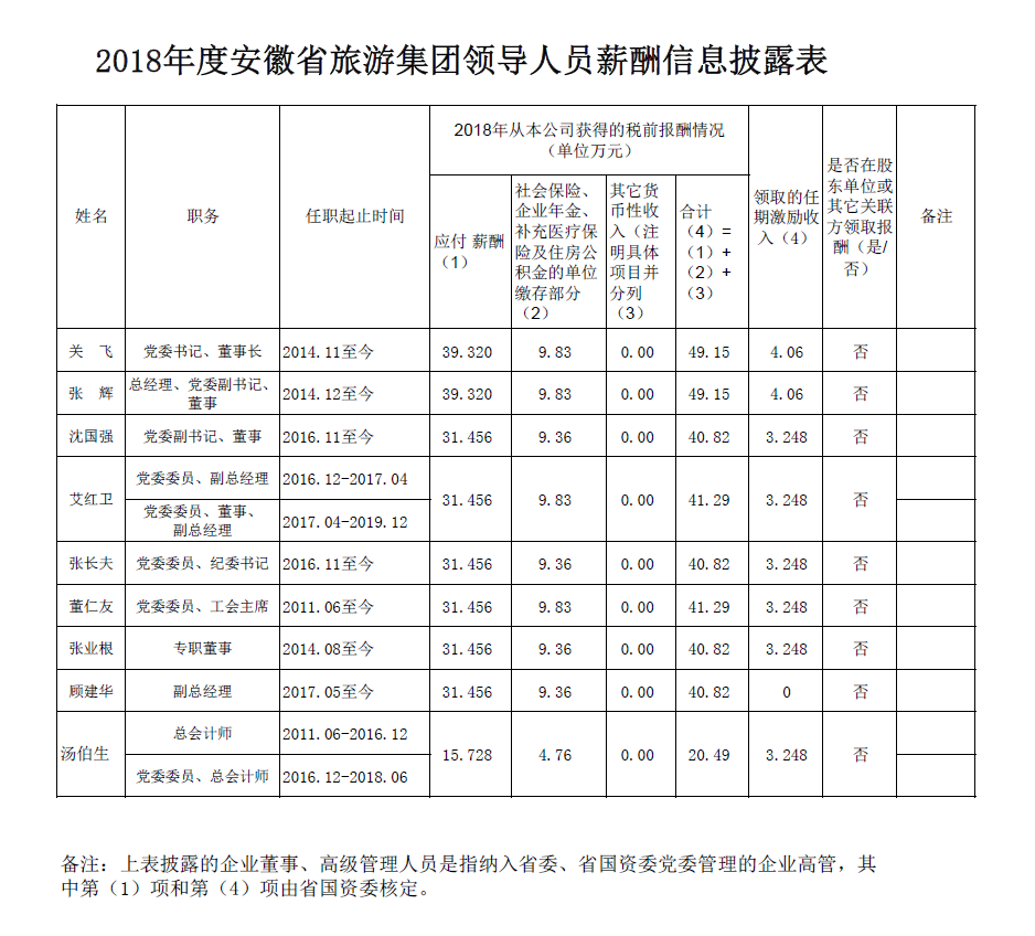 拉斯维加斯9888(中国)国际有限公司