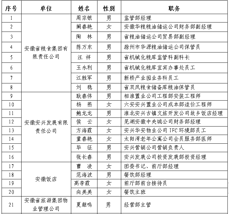 拉斯维加斯9888(中国)国际有限公司