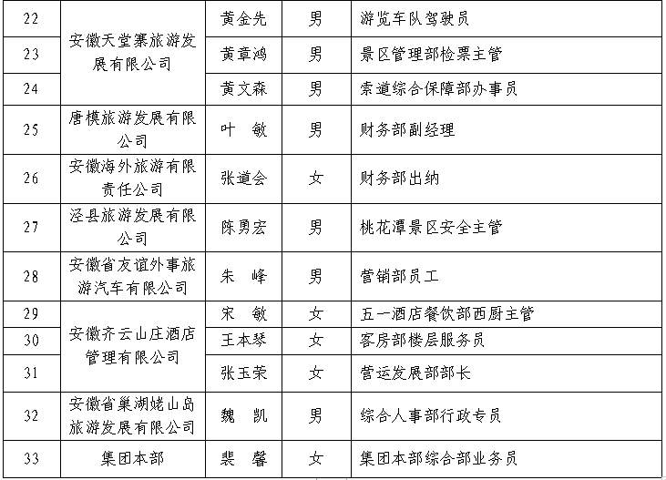 拉斯维加斯9888(中国)国际有限公司