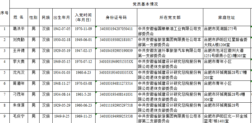 拉斯维加斯9888(中国)国际有限公司