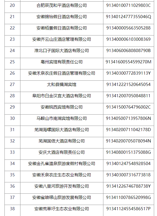 拉斯维加斯9888(中国)国际有限公司