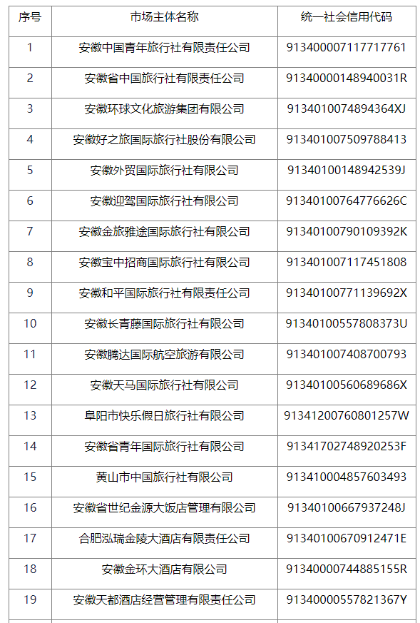拉斯维加斯9888(中国)国际有限公司