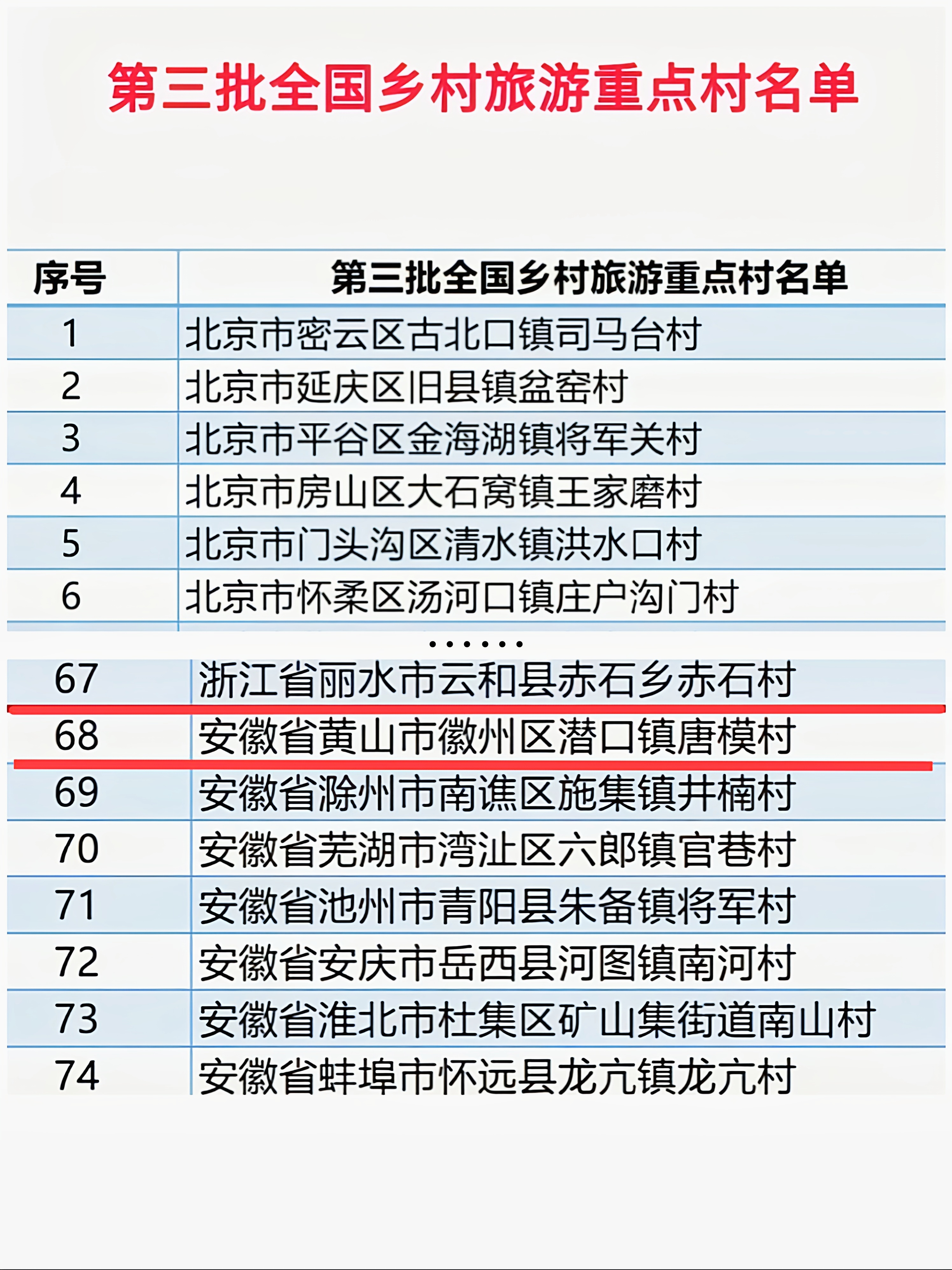 拉斯维加斯9888(中国)国际有限公司
