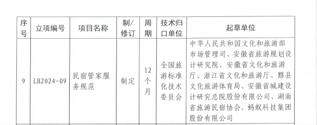 拉斯维加斯9888(中国)国际有限公司