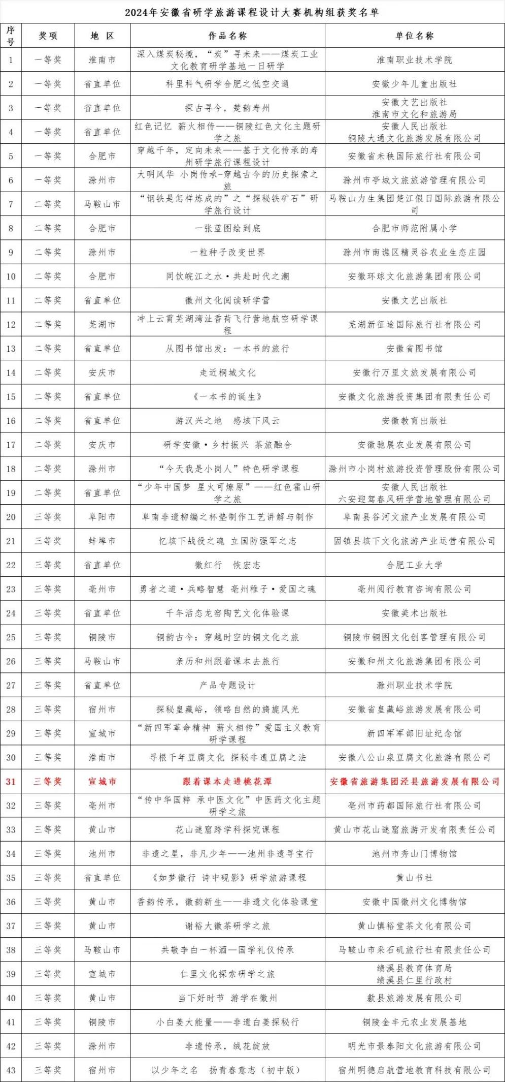 拉斯维加斯9888(中国)国际有限公司