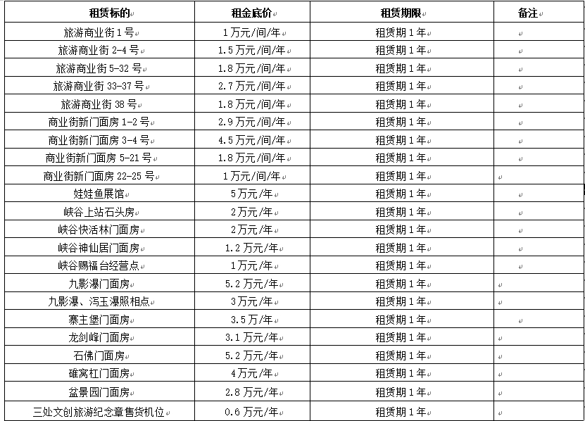拉斯维加斯9888(中国)国际有限公司