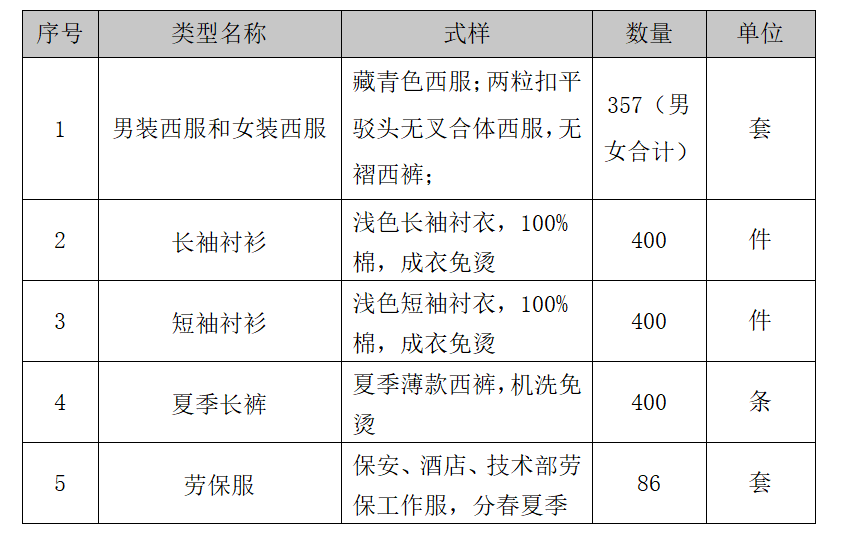 拉斯维加斯9888(中国)国际有限公司