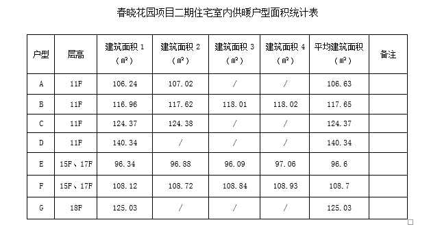 拉斯维加斯9888(中国)国际有限公司